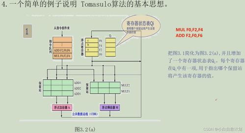 吉林大學(xué)計(jì)算機(jī)系統(tǒng)結(jié)構(gòu)第三章《指令級并行》課堂筆記（曲冠南老師版）